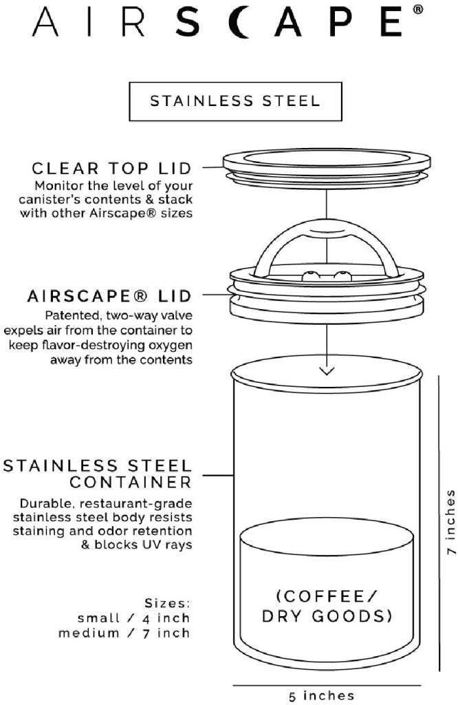Airscape 250g
