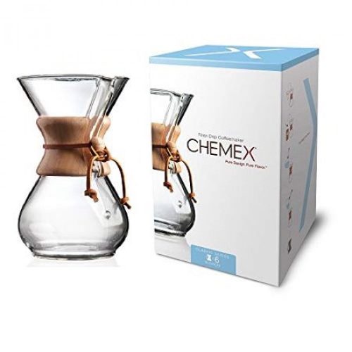 CHEMEX® CLASSIC